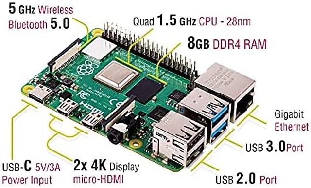 Raspberry Pi 4 4 GB Fiyatları, Özellikleri ve Yorumları | En Ucuzu Akakçe